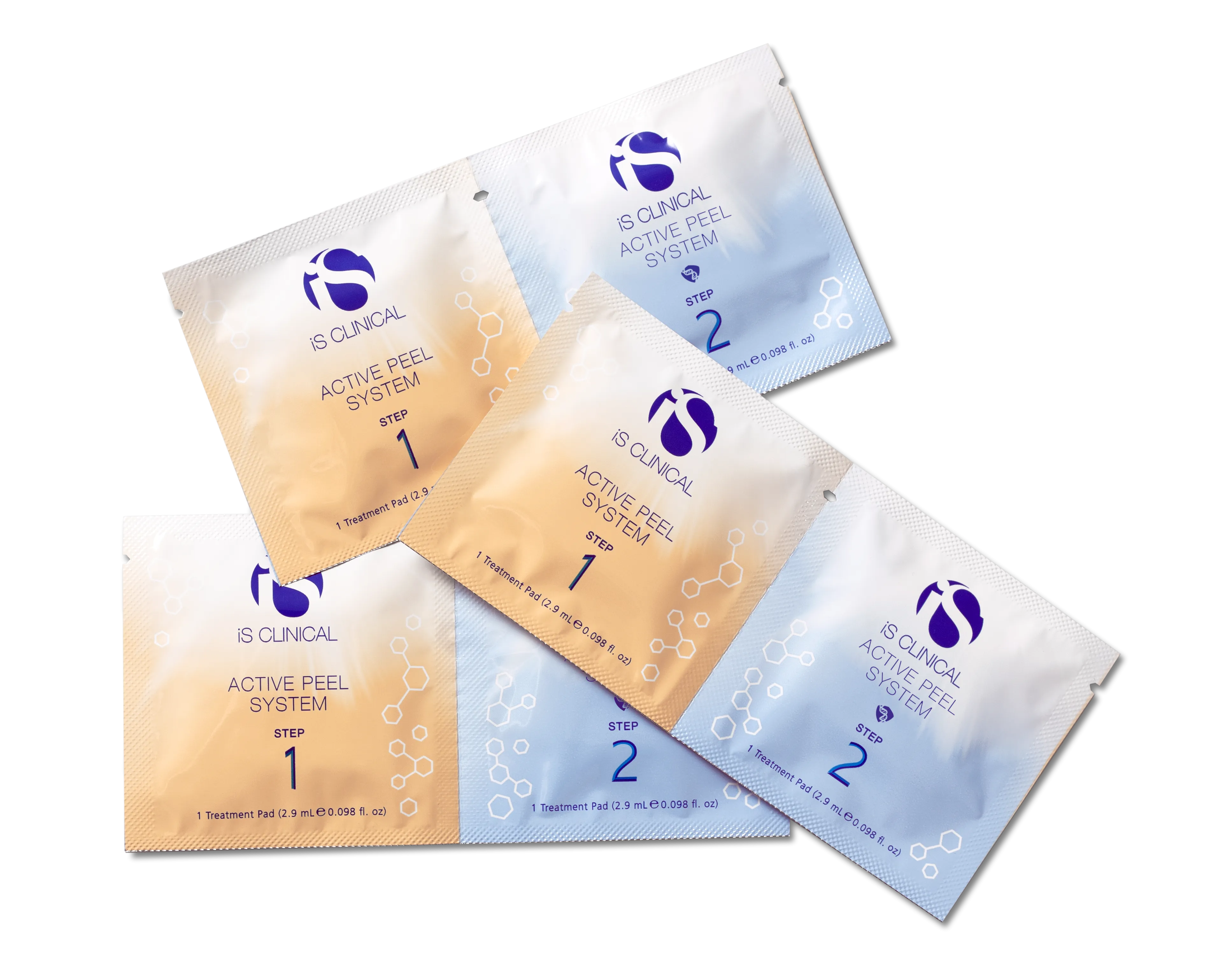 iS Clinical Active Peel System